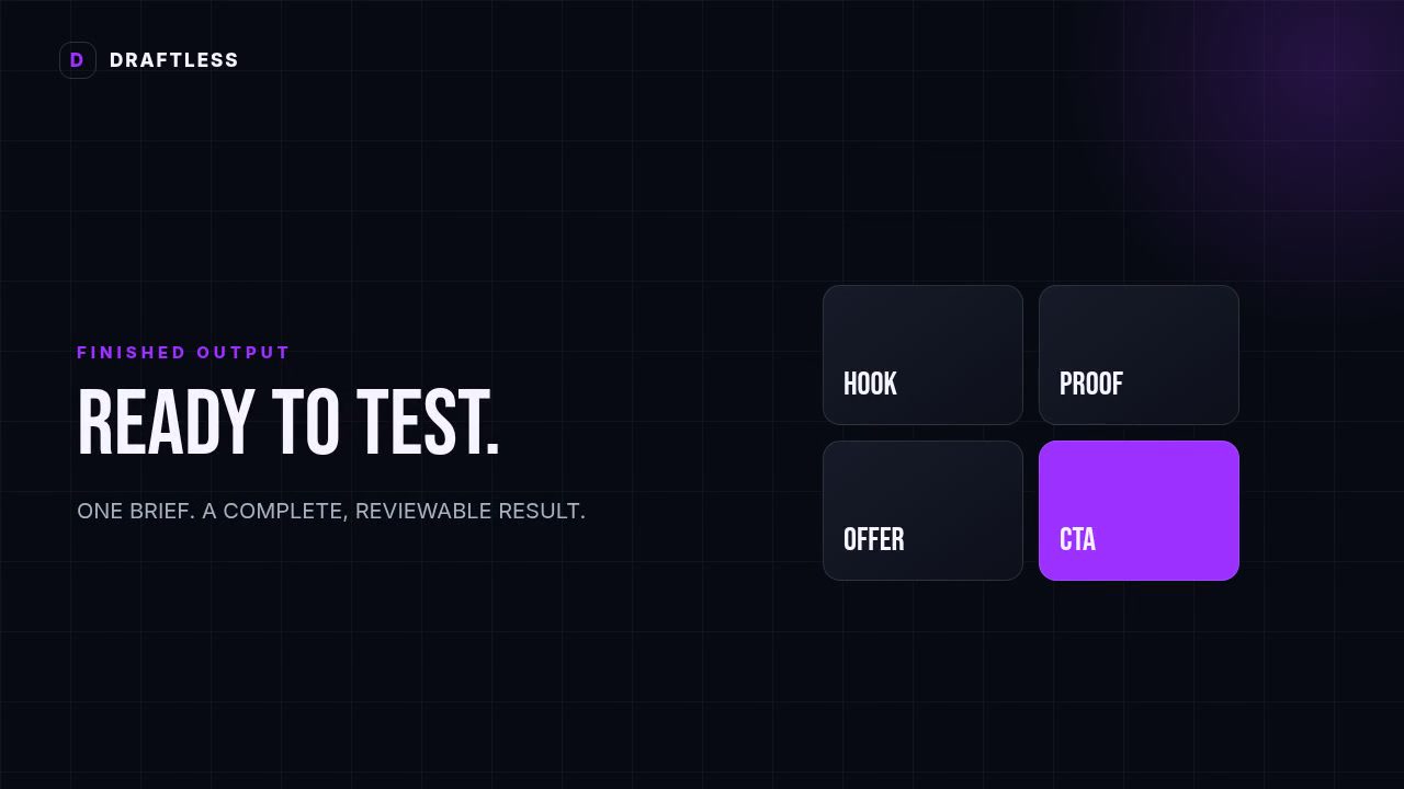 Paid Ads bundle preview